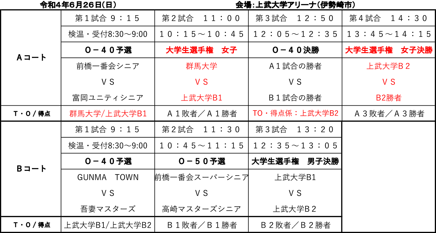2022年度 第9回 大学生選手権/第5回 社会人O-40選手権県予選 - 試合日程