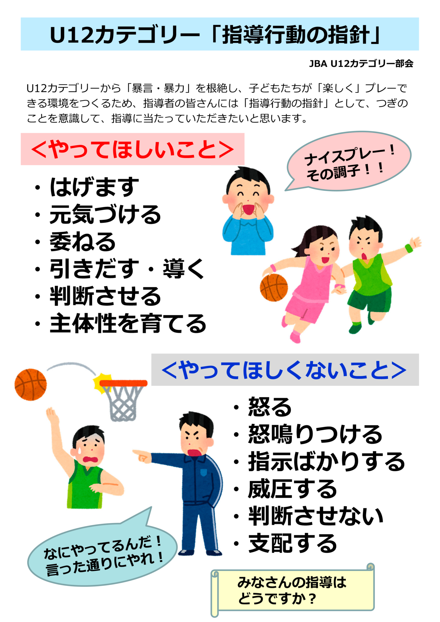 U12カテゴリー「指導行動の指針」